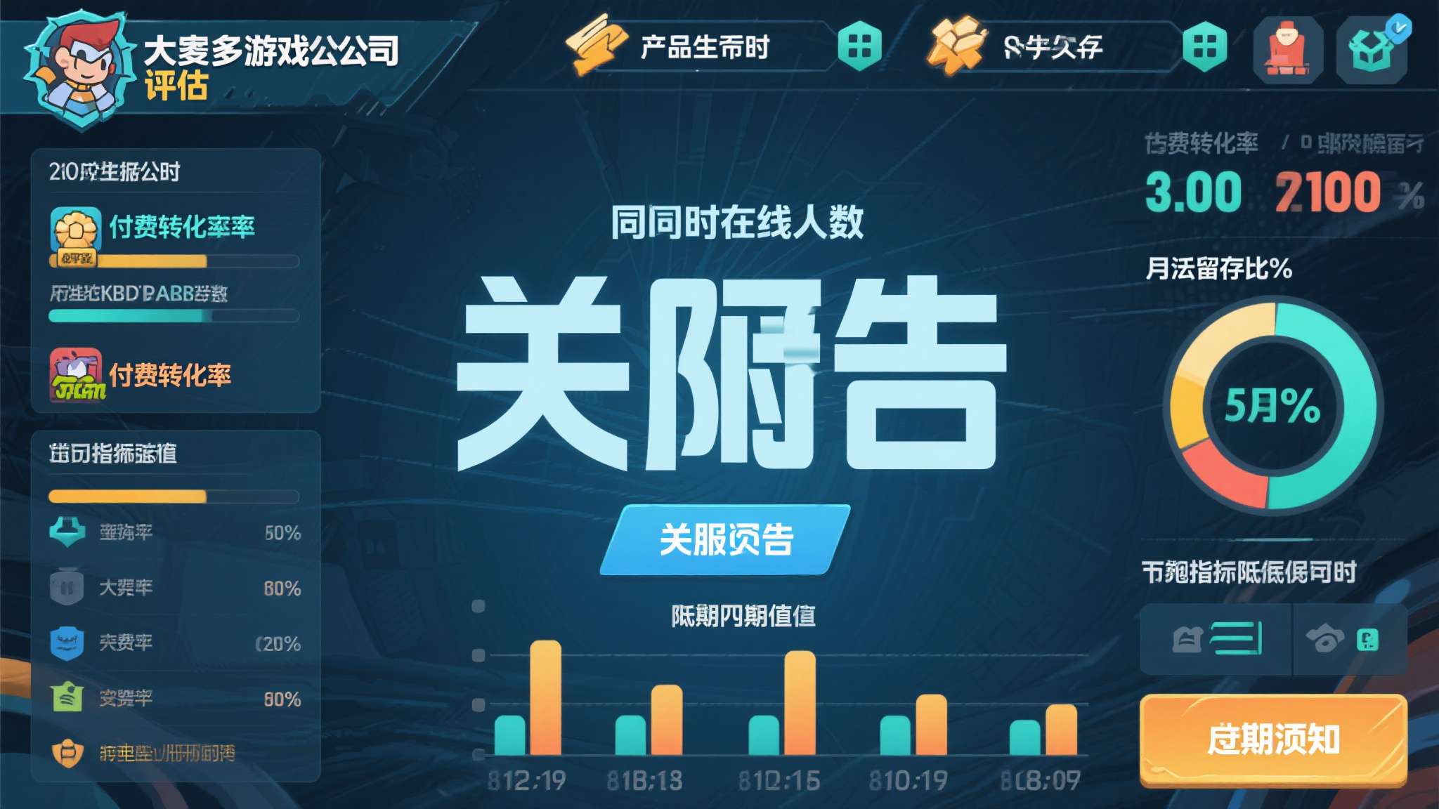 拒绝用数据定义!星际战甲:哪怕一位玩家也会坚持运营 大多数游戏公司在评估一款产品的生死时,依赖的是冰冷的数据:同时在线人数、付费转化